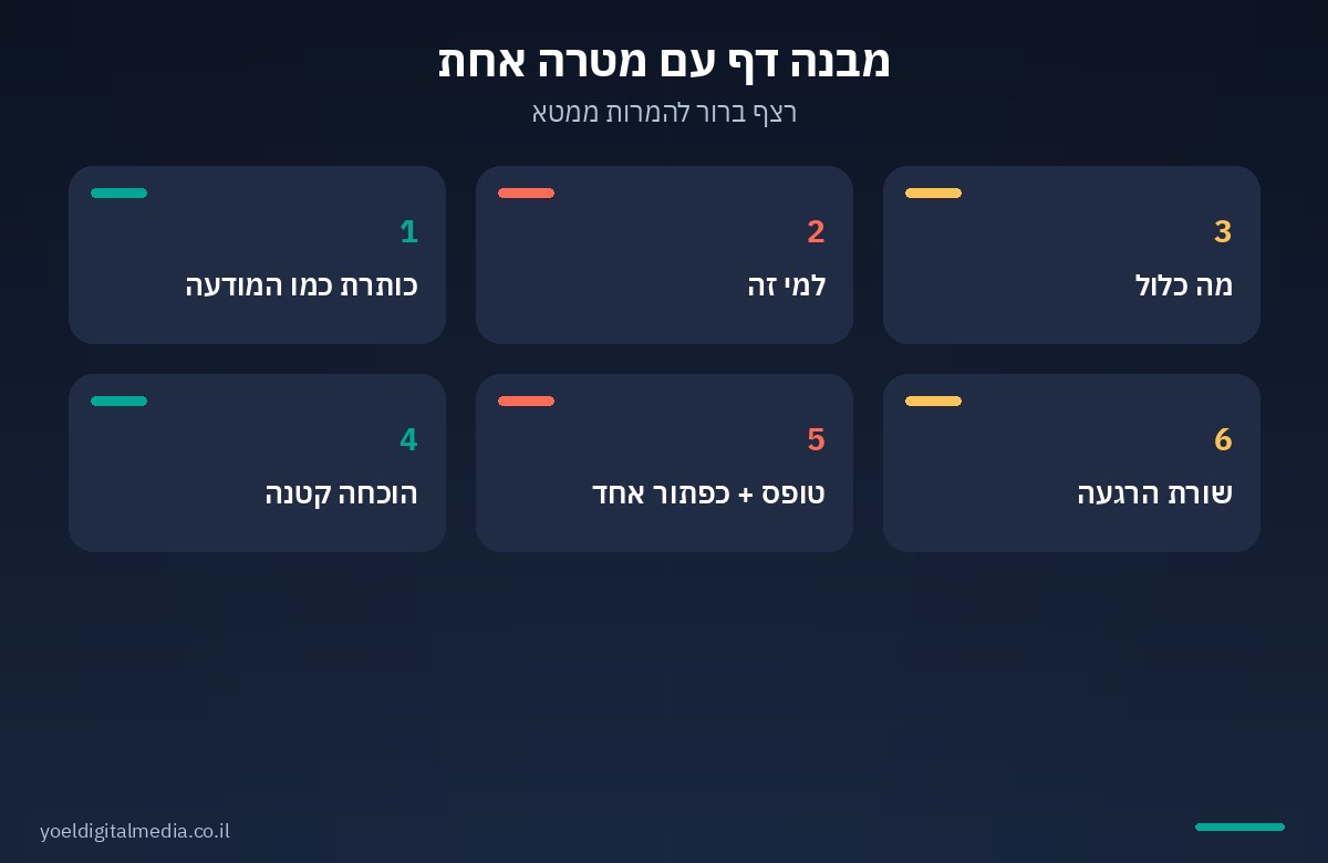מבנה דף נחיתה עם מטרה אחת להמרות ממטא